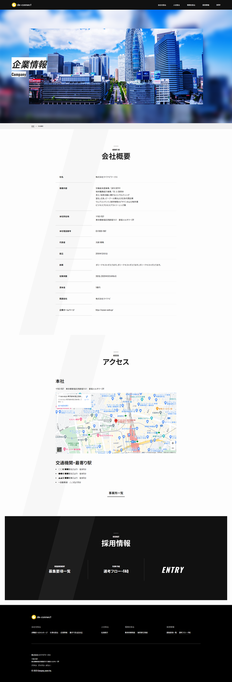 会社概要 ページ