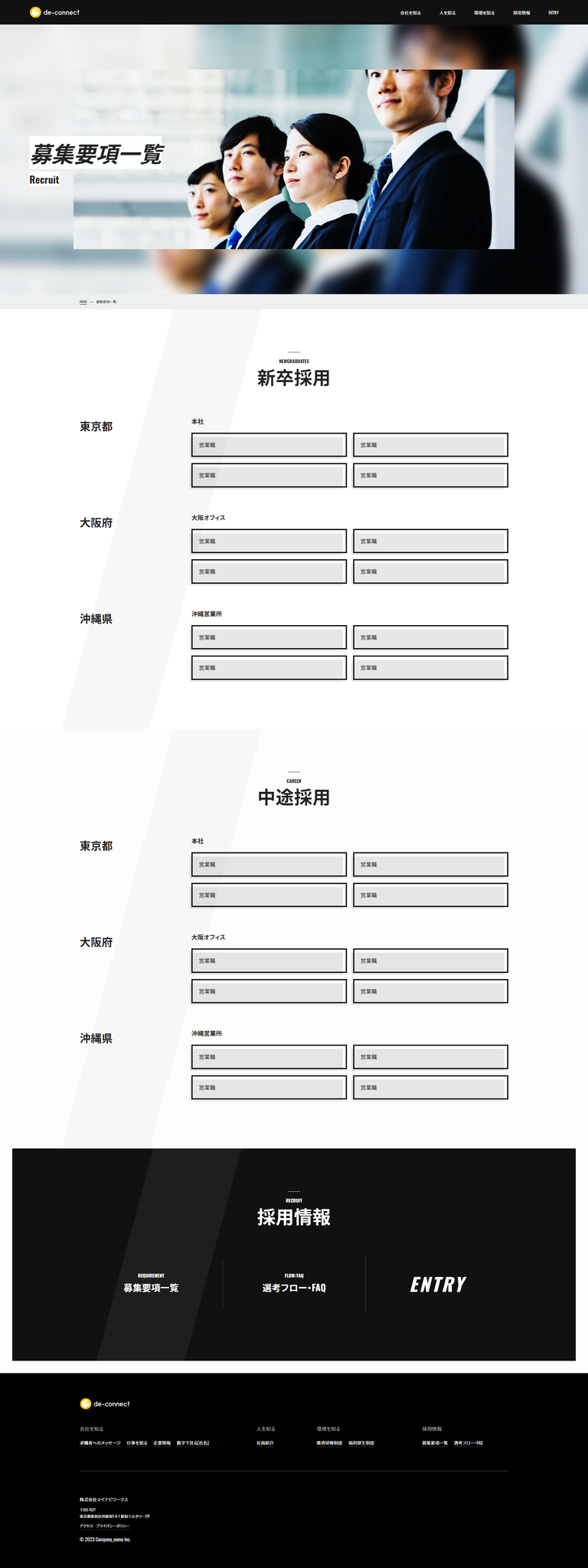募集要項 ページ