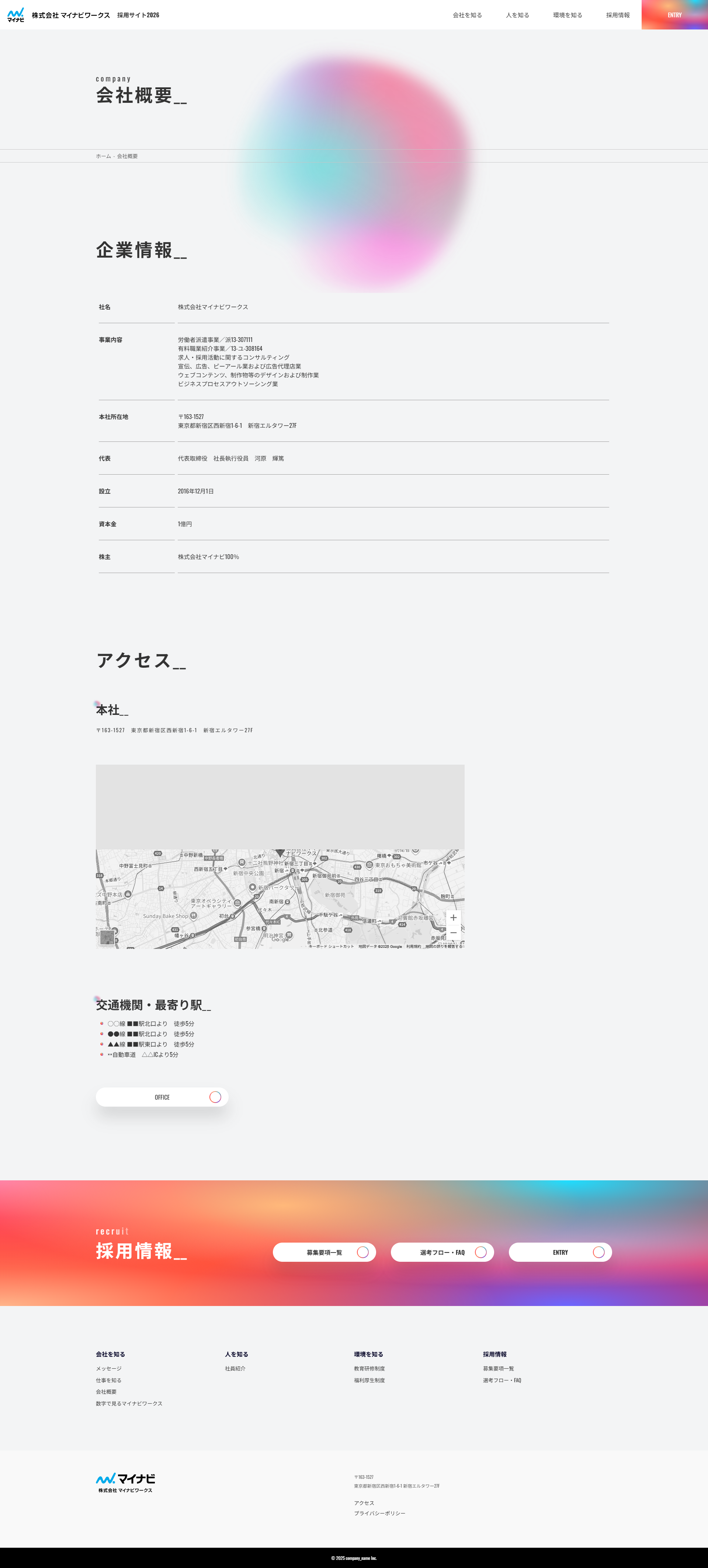 会社概要 ページ