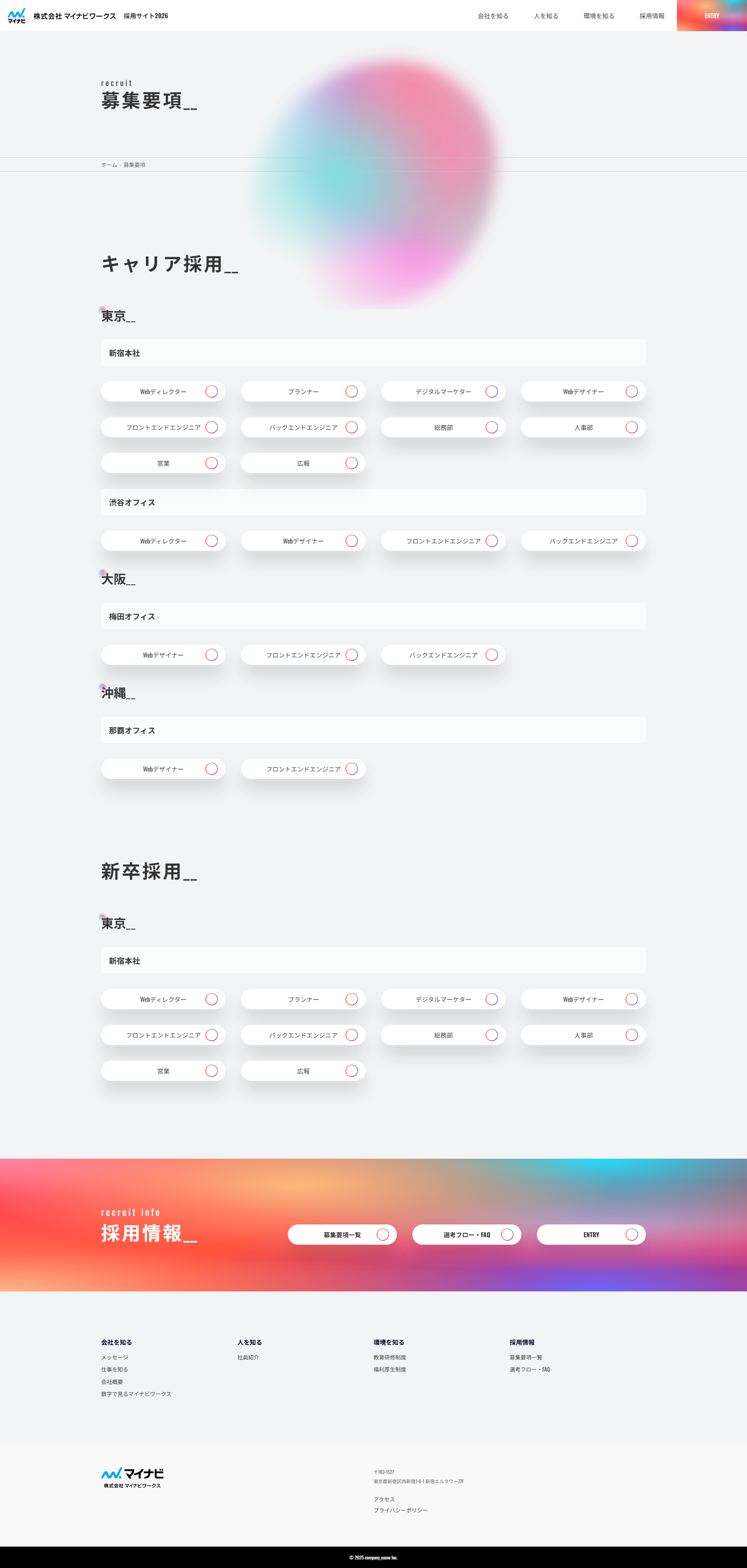 募集要項 ページ